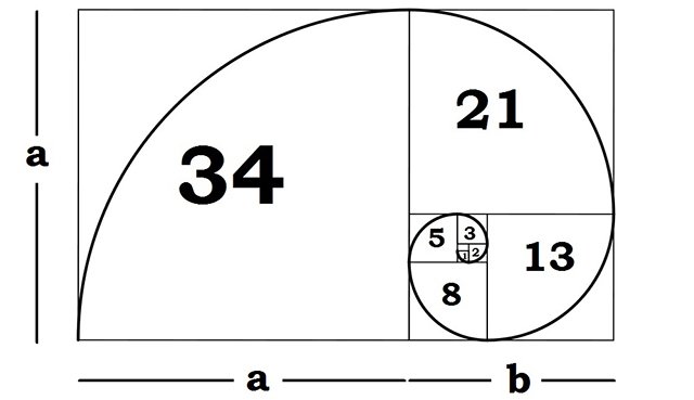 Math and Music&nbsp;Conversations